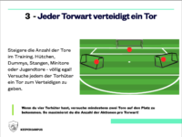 30 Tipps für besseres Torwarttraining
